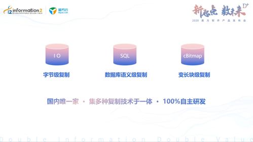 2020英方軟件產品發布會 數據驅動，為用戶提供個性化軟件服務新體驗
