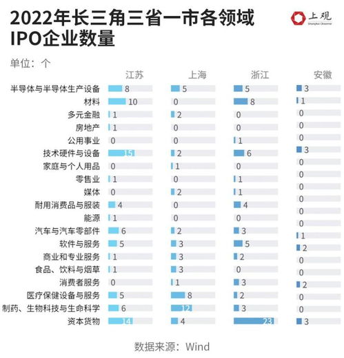 縣域企業(yè)上市競(jìng)賽 軟件開(kāi)發(fā)的“內(nèi)卷”與近4000萬(wàn)獎(jiǎng)勵(lì)背后的產(chǎn)業(yè)突圍戰(zhàn)