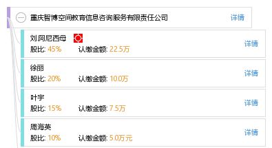 重慶智博空間教育信息咨詢服務有限責任公司 專業教育信息咨詢的引領者